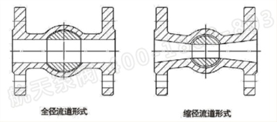 全通徑結構及縮徑結構