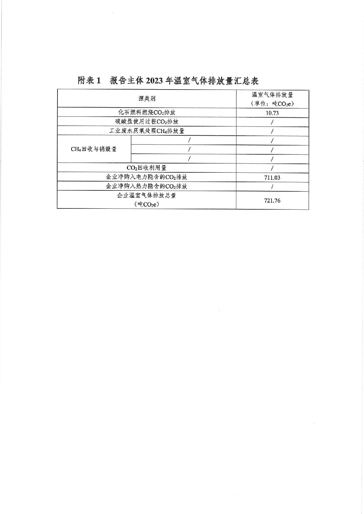 企業溫室氣體排放報告 蓋章-006