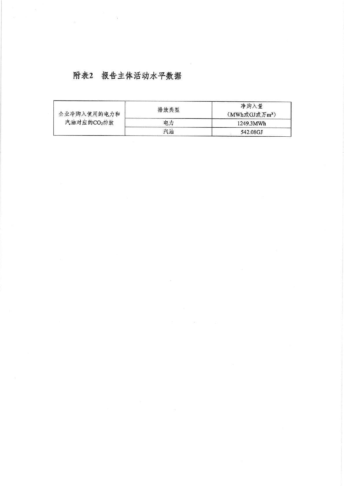 企業溫室氣體排放報告 蓋章-007